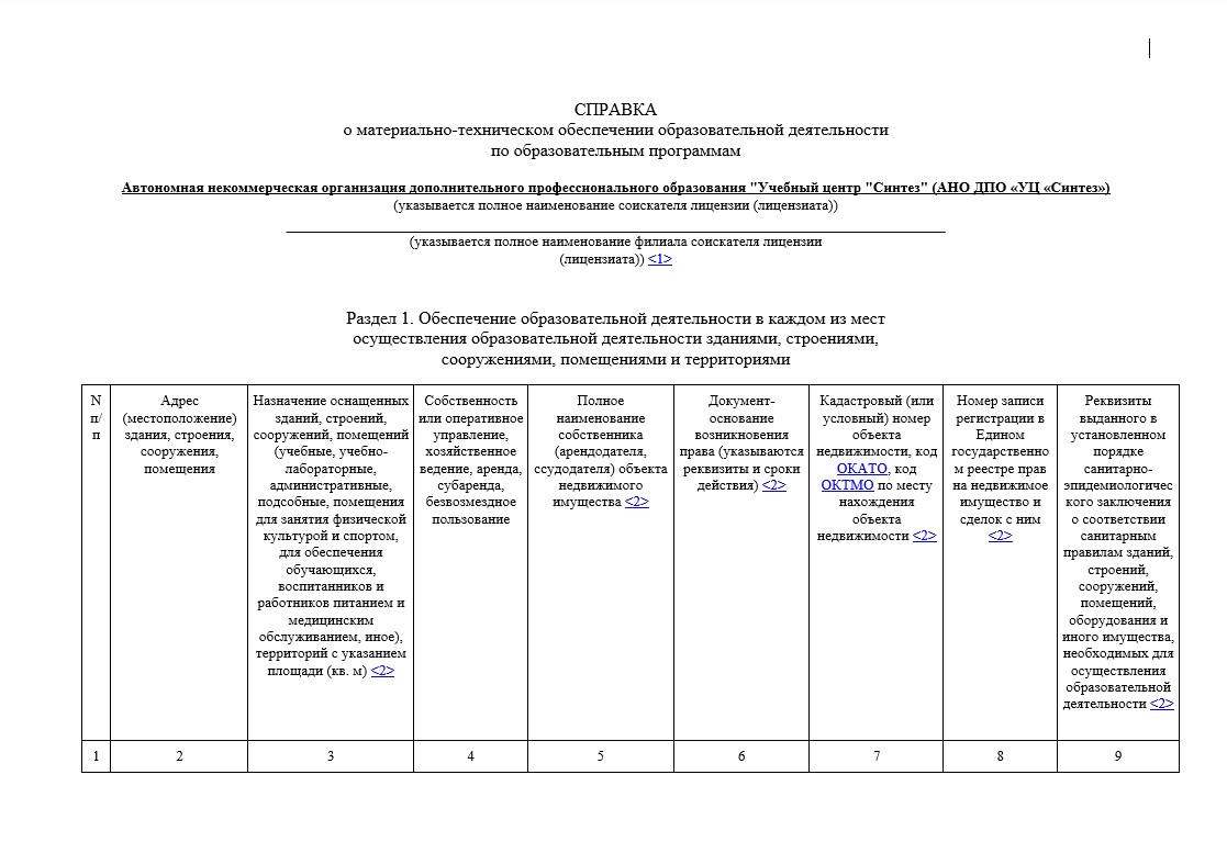 Справка о материально техническом обеспечении образовательной деятельности 2022 образец заполнения